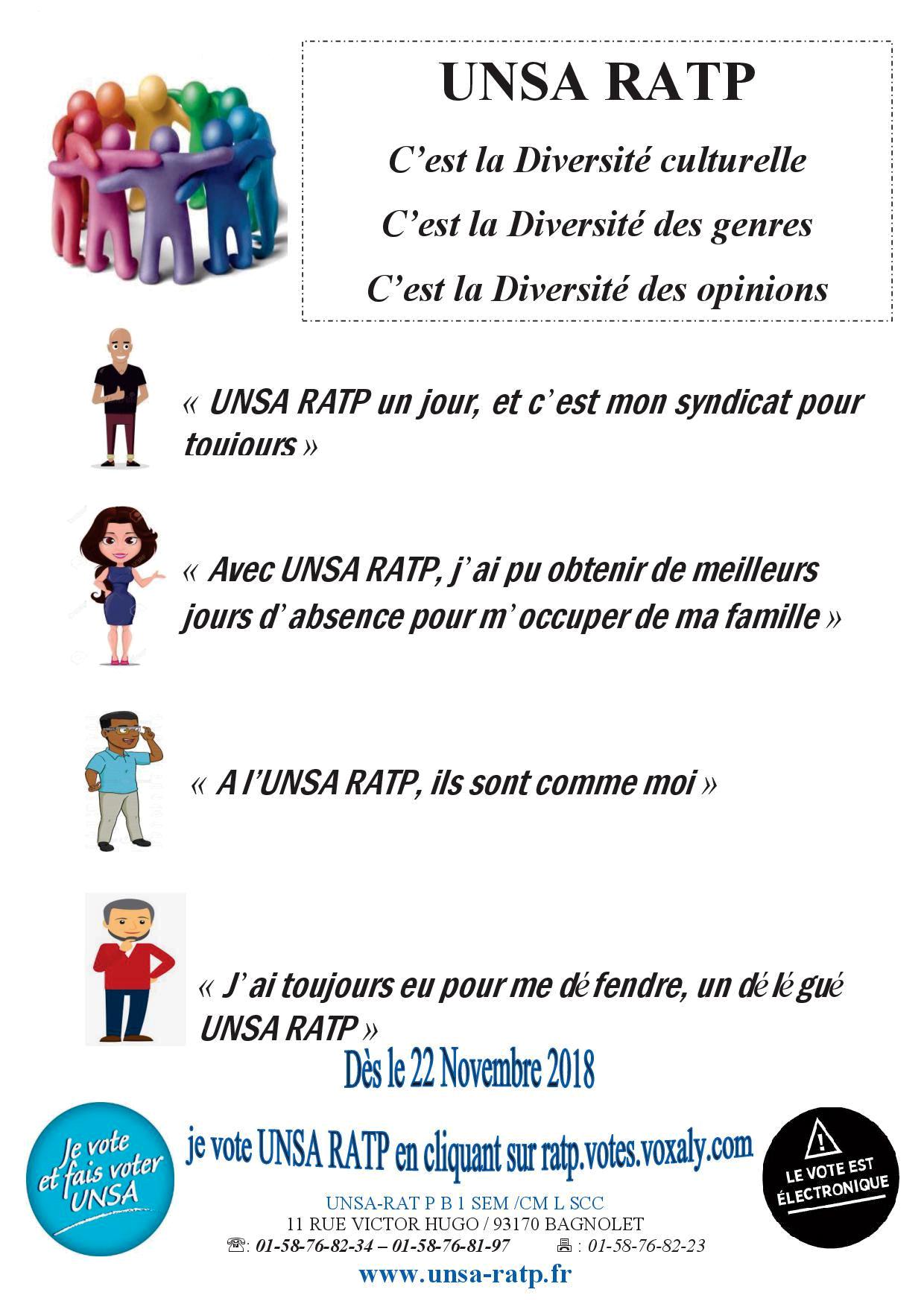 Votez pour l’Unsa Groupe Ratp