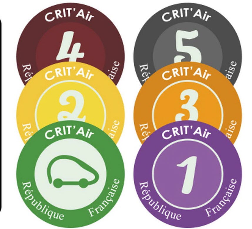 Crit’Air : catastrophe annoncée !