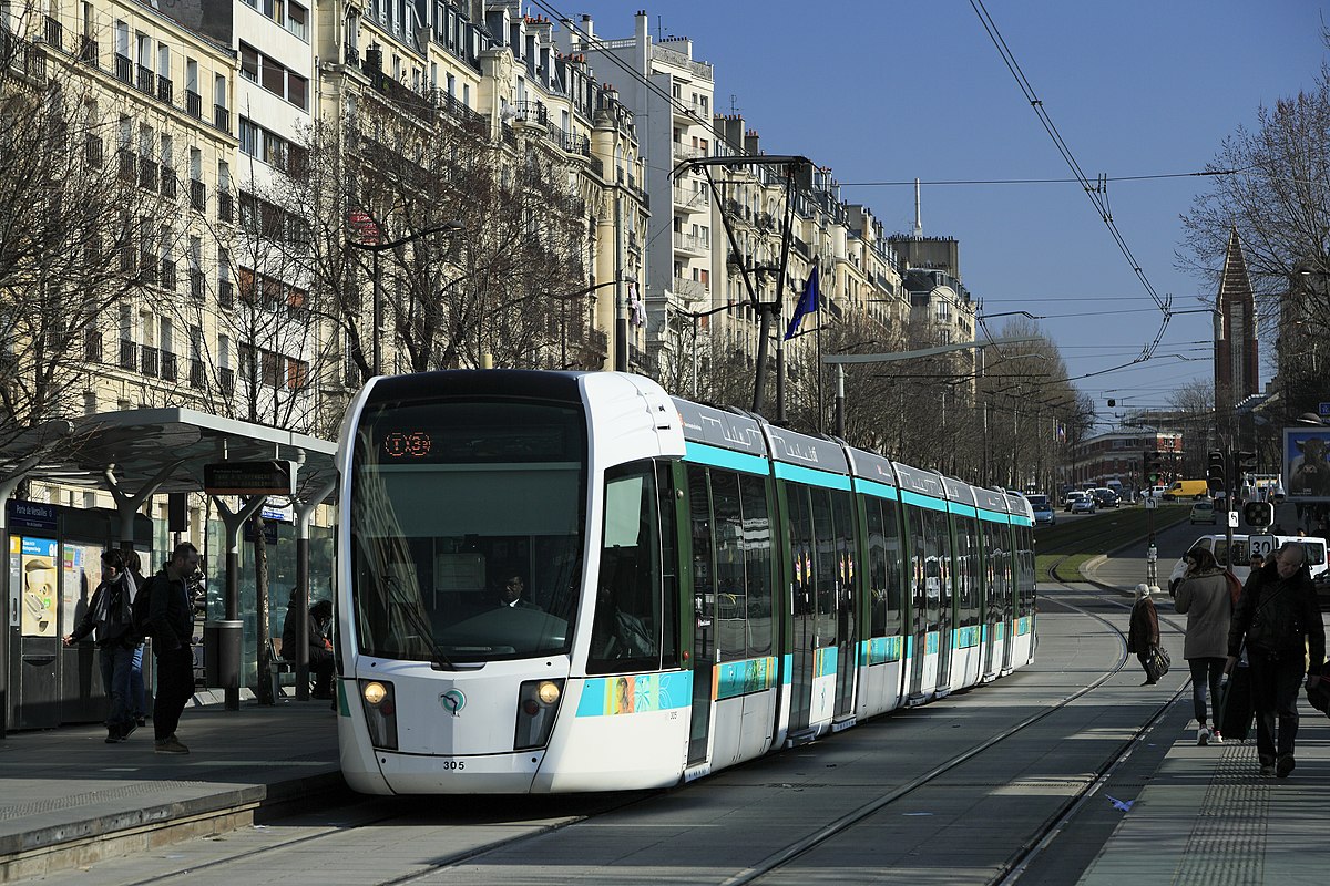 Permutations et Grilles CA informatisées