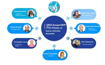 ORGANIGRAMME UNSA Groupe RATP Pôle Filiales et Autres Activités Associées