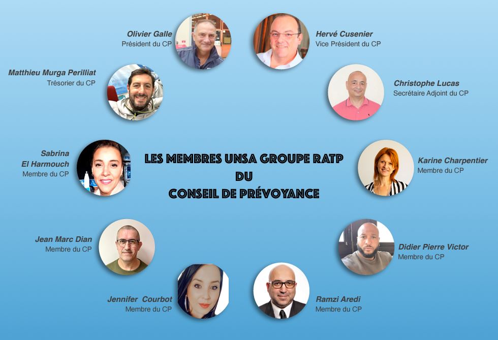 Membres du Conseil de Prévoyance Unsa Groupe RATP
