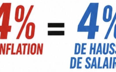 INFLATION DE 4% D&rsquo;ICI L&rsquo;AUTOMNE PROCHAIN