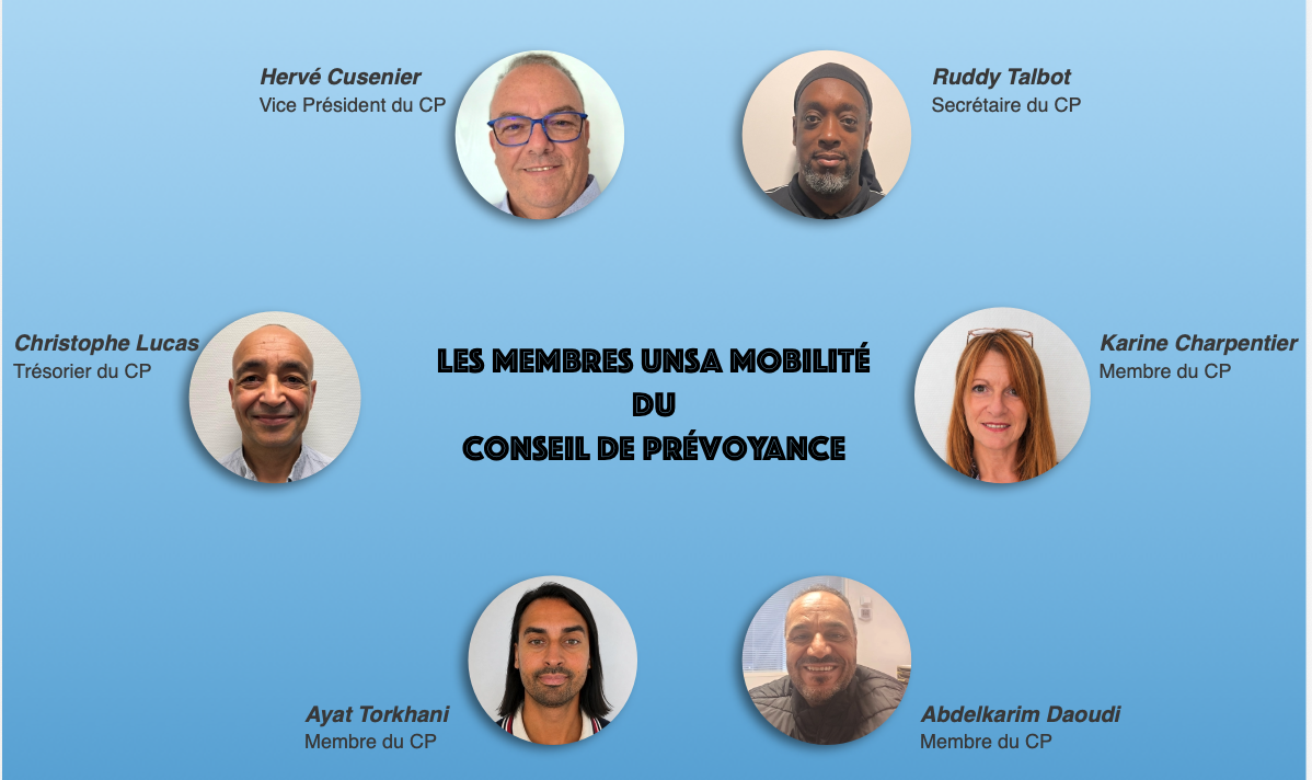 Membres du Conseil de Prévoyance Unsa Groupe RATP